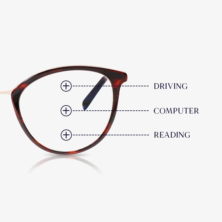 Progressive computer reading glasses on sale