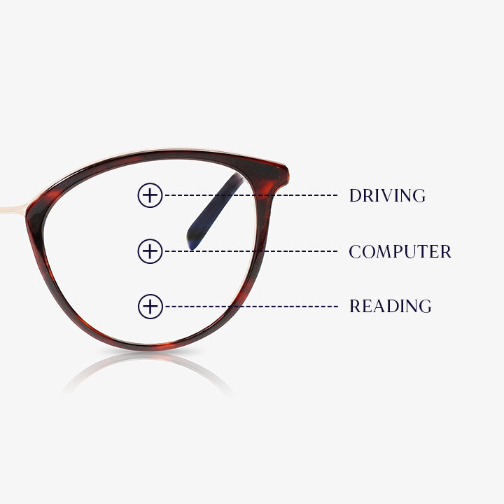 The Ultimate Guide to Stylish and Comfortable Progressive Readers ...